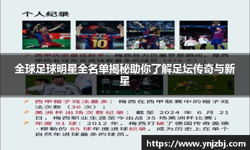 全球足球明星全名单揭秘助你了解足坛传奇与新星